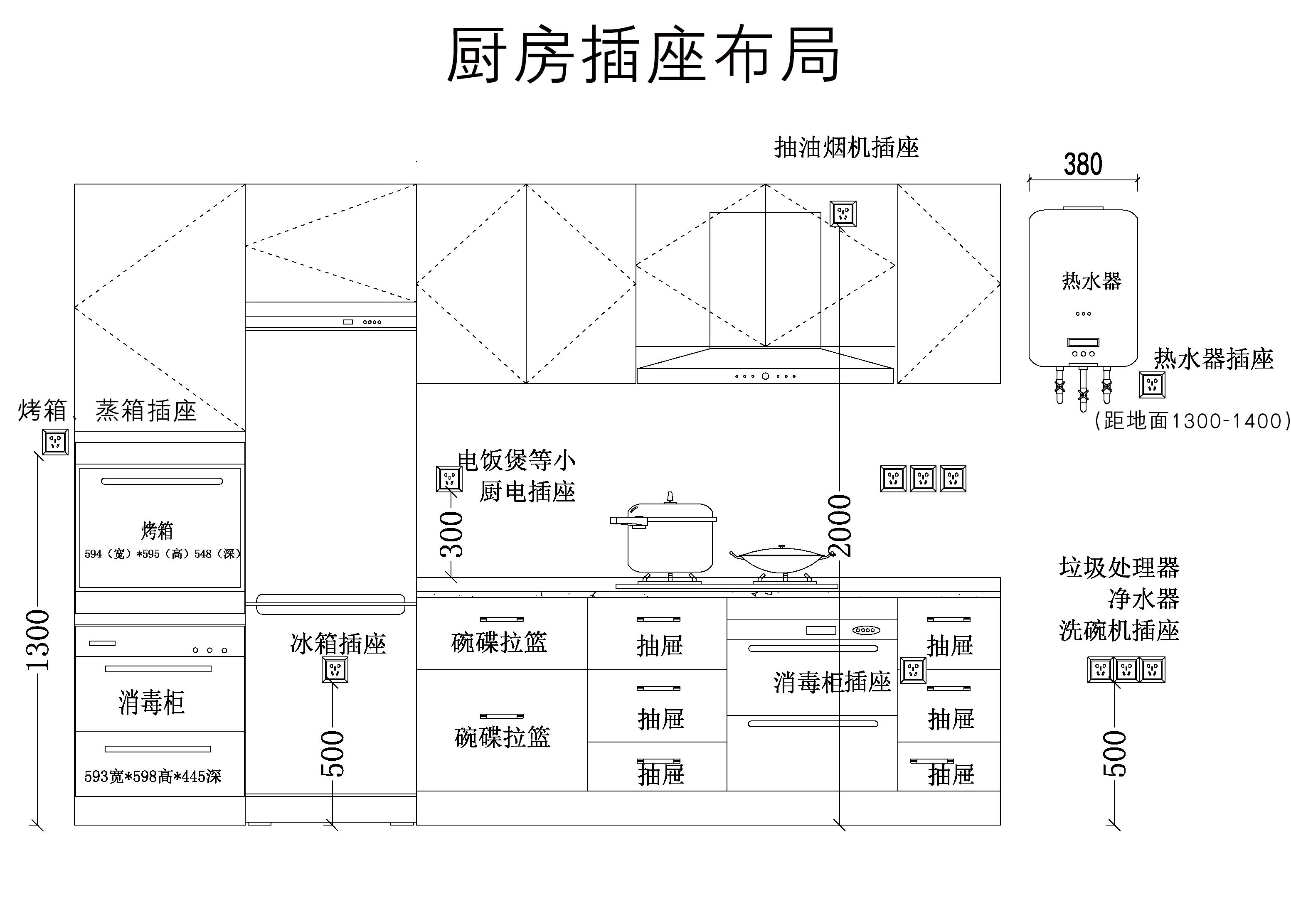 房子装修，學(xué)会这6个小(xiǎo)技巧，厨房好看实用(yòng)